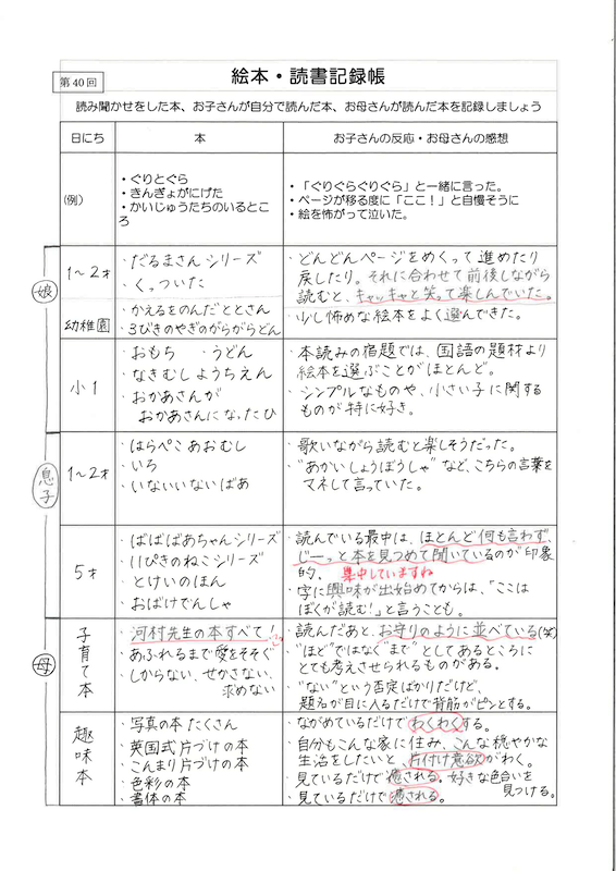 絵本・読書記録帳　実例集04